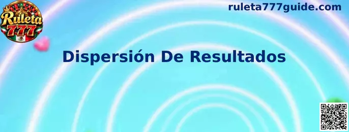 Visualización de dispersión de resultados en Ruleta 777